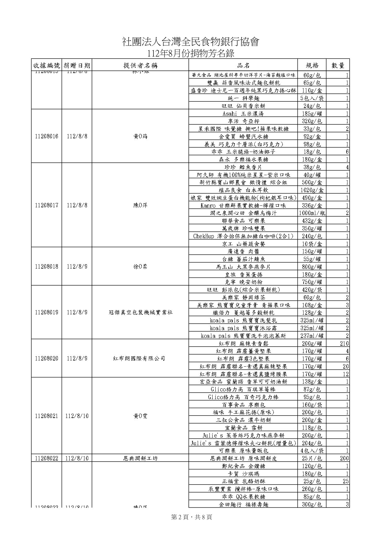 捐物8月_page-0002.jpg