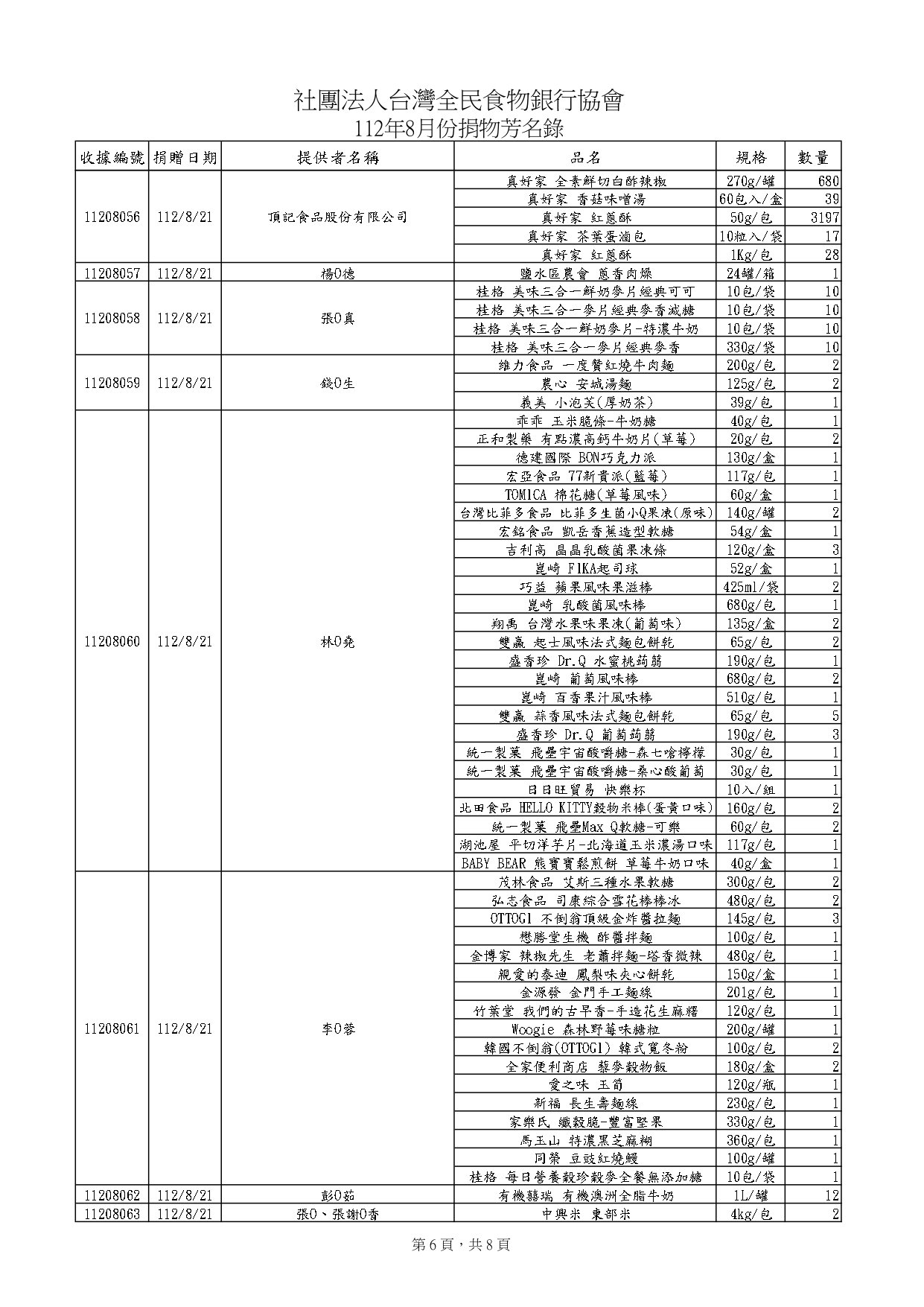 捐物8月_page-0006.jpg