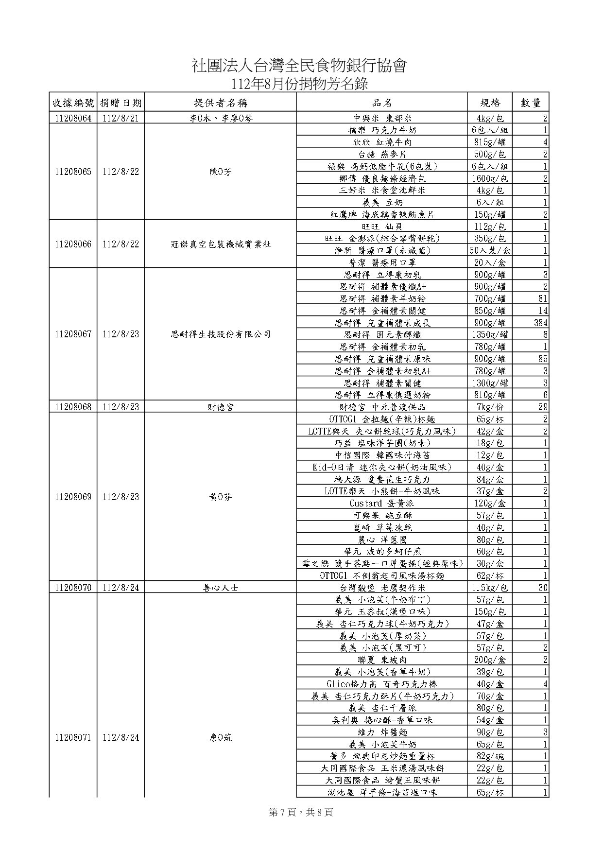 捐物8月_page-0007.jpg