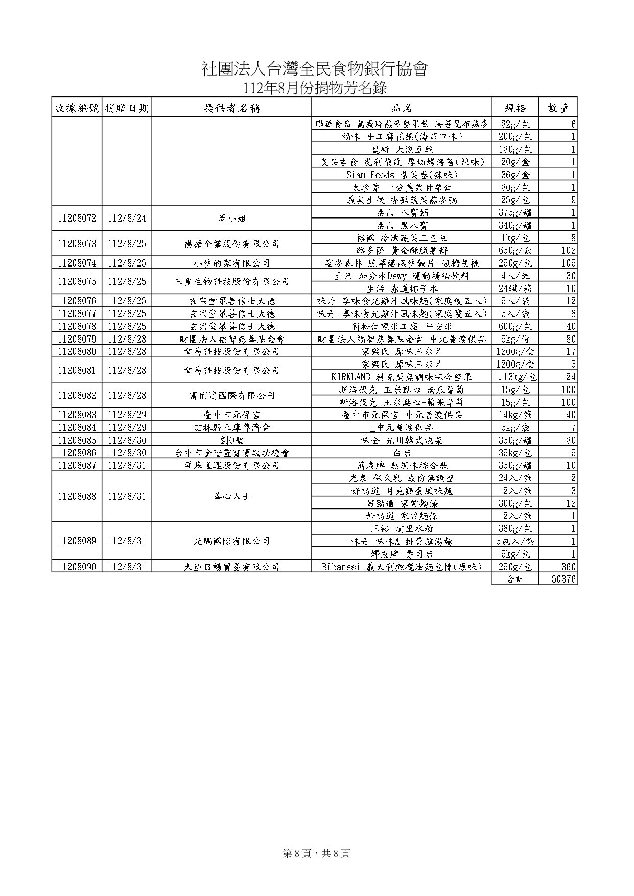 捐物8月_page-0008.jpg