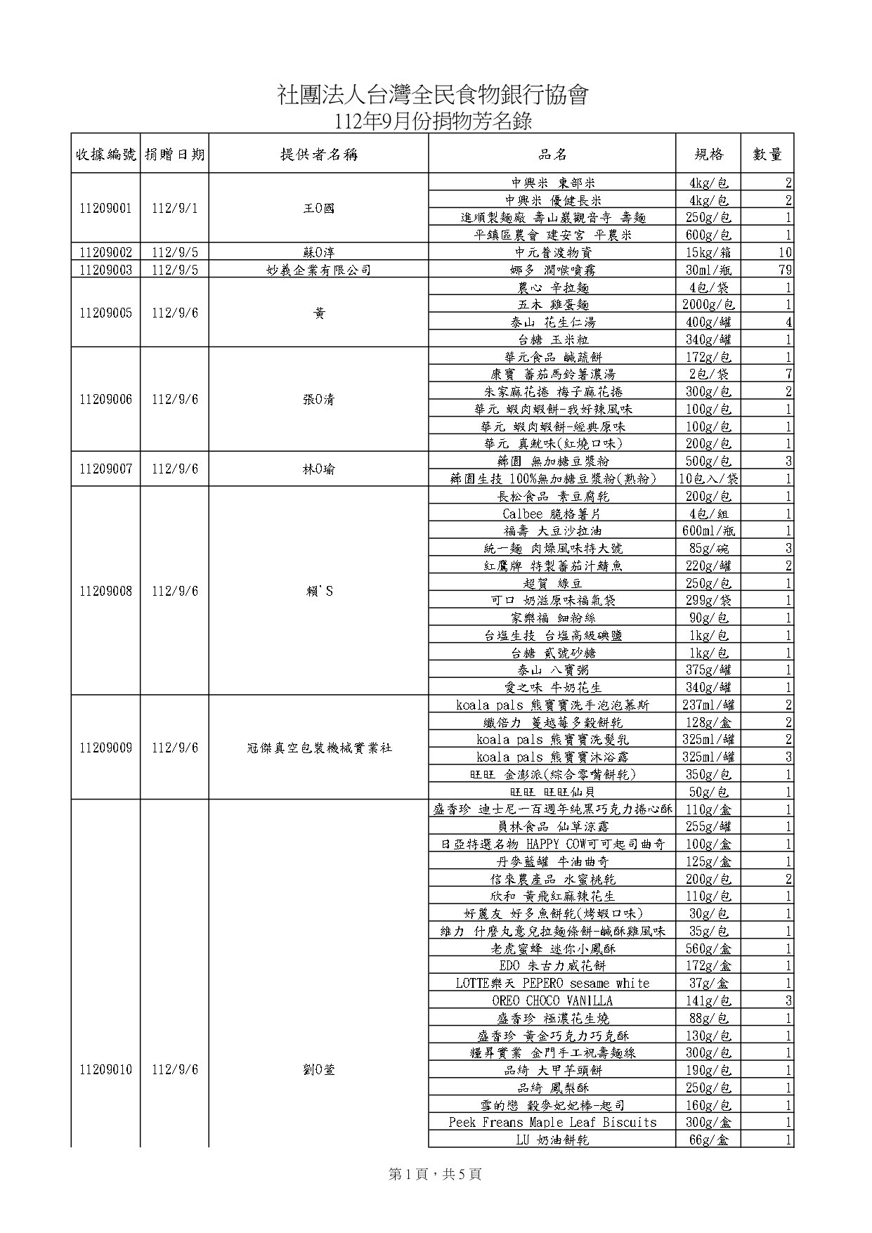 捐物9月_page-0001.jpg