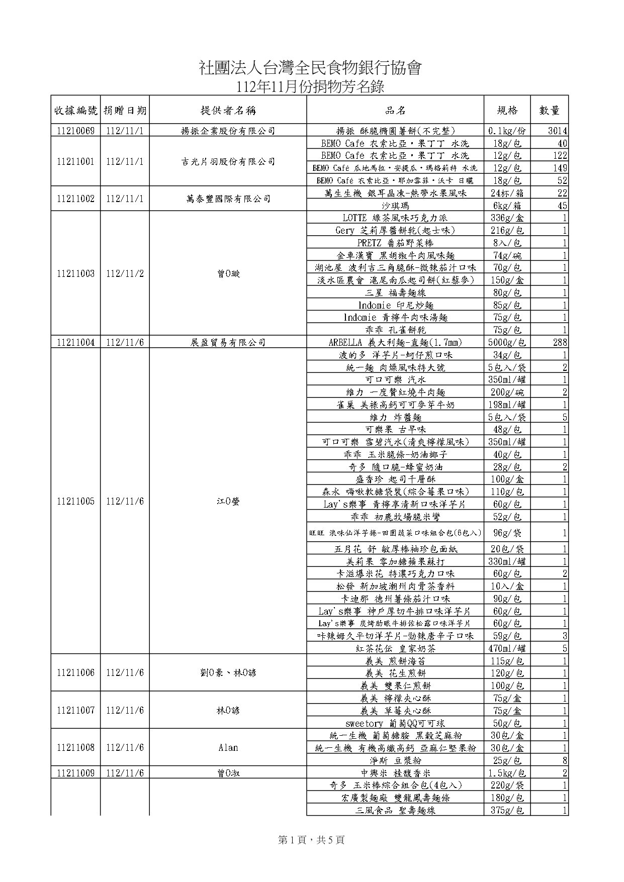 捐物11月_page-0001.jpg