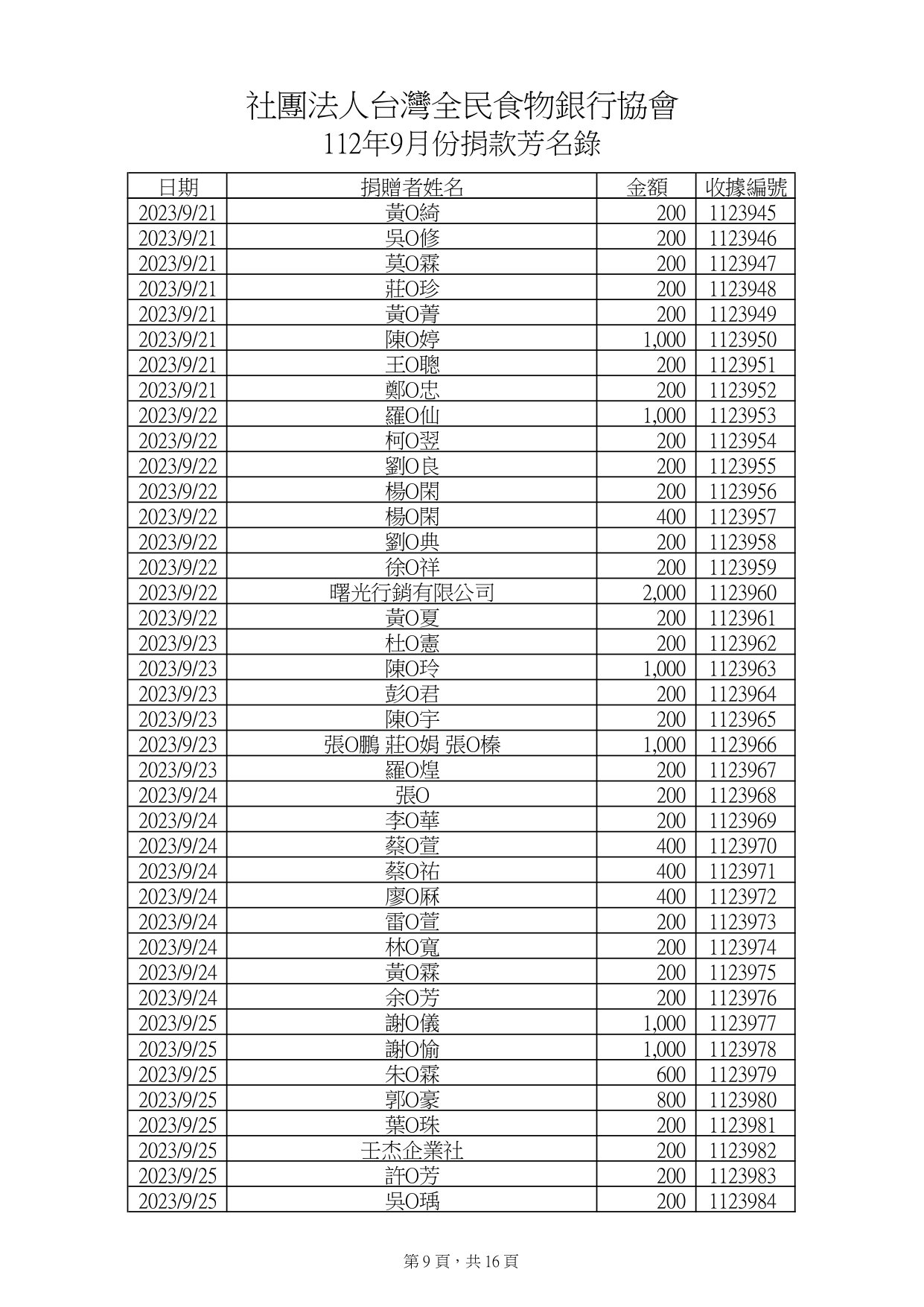 款項9月_page-0009.jpg