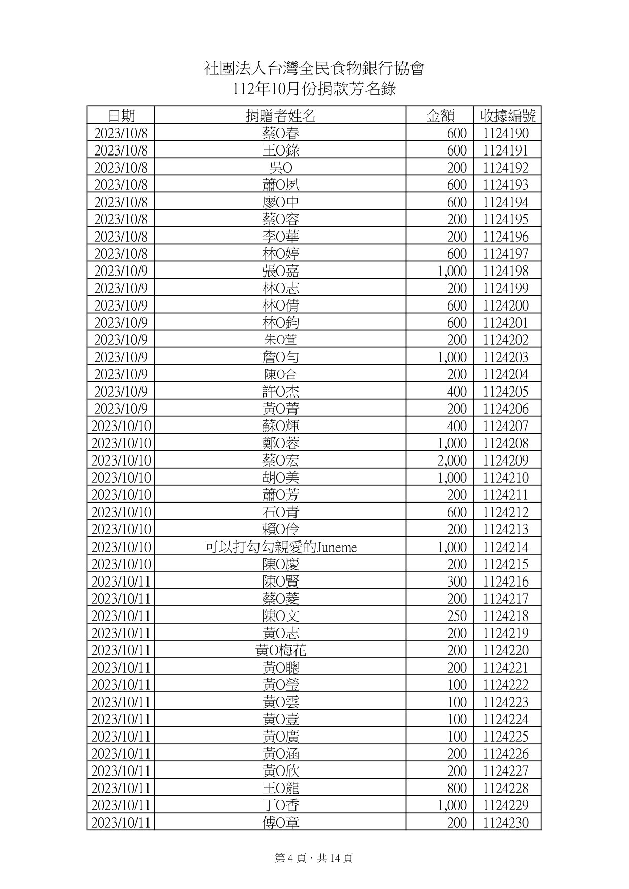 款項10月_page-0004.jpg