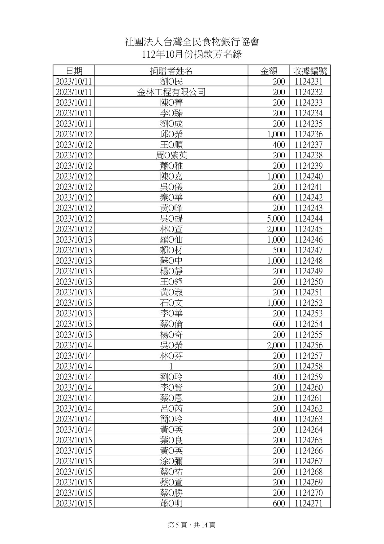 款項10月_page-0005.jpg