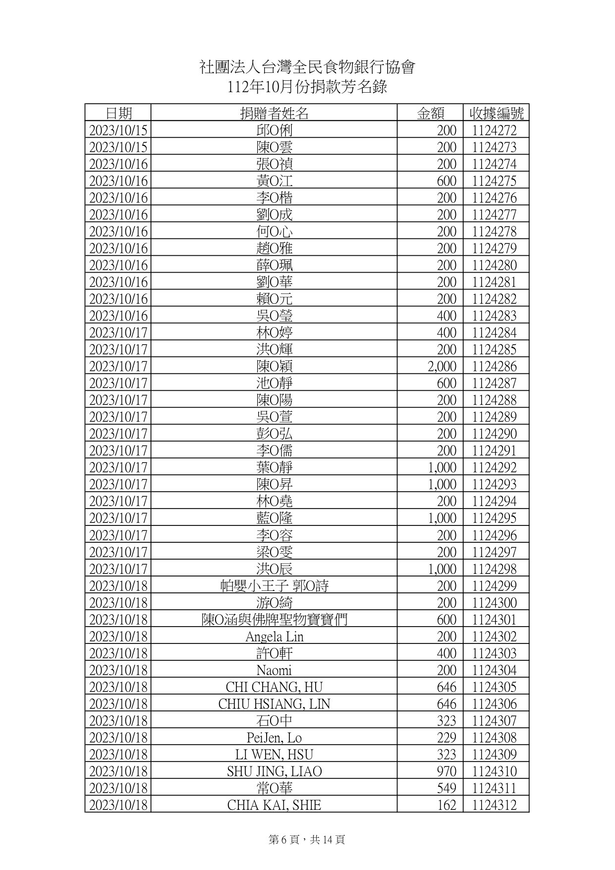 款項10月_page-0006.jpg