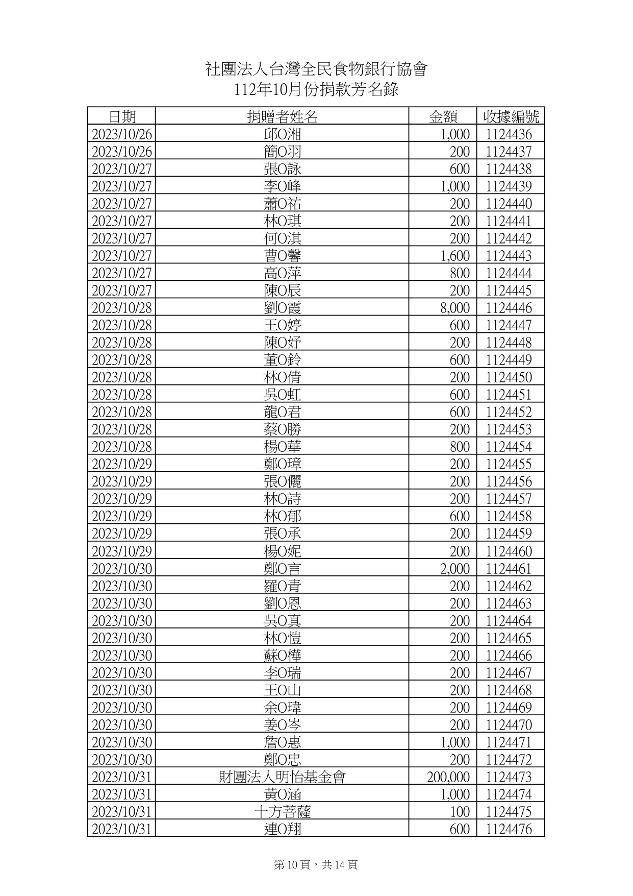 款項10月_page-0010.jpg