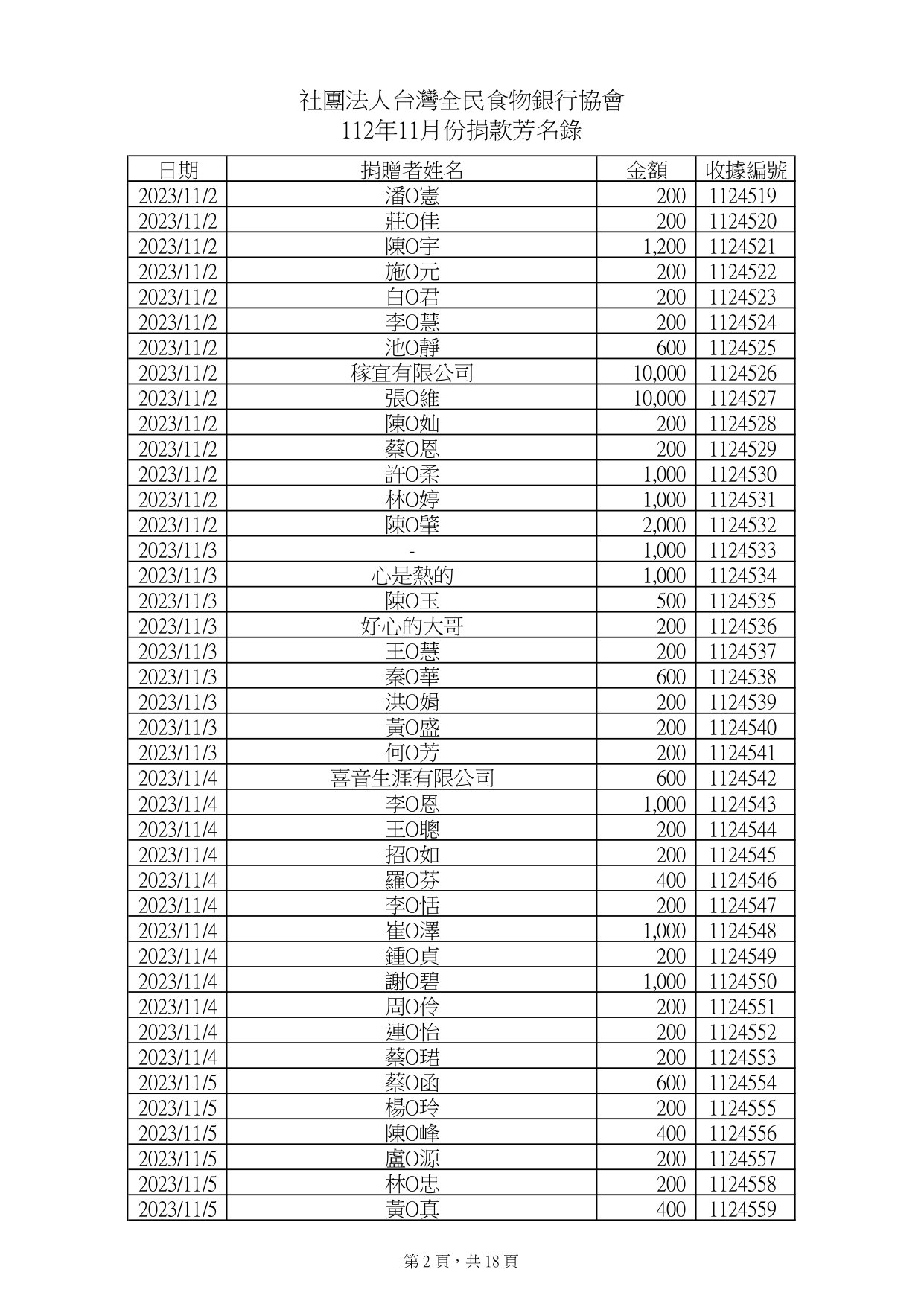 款項11月_page-0002.jpg