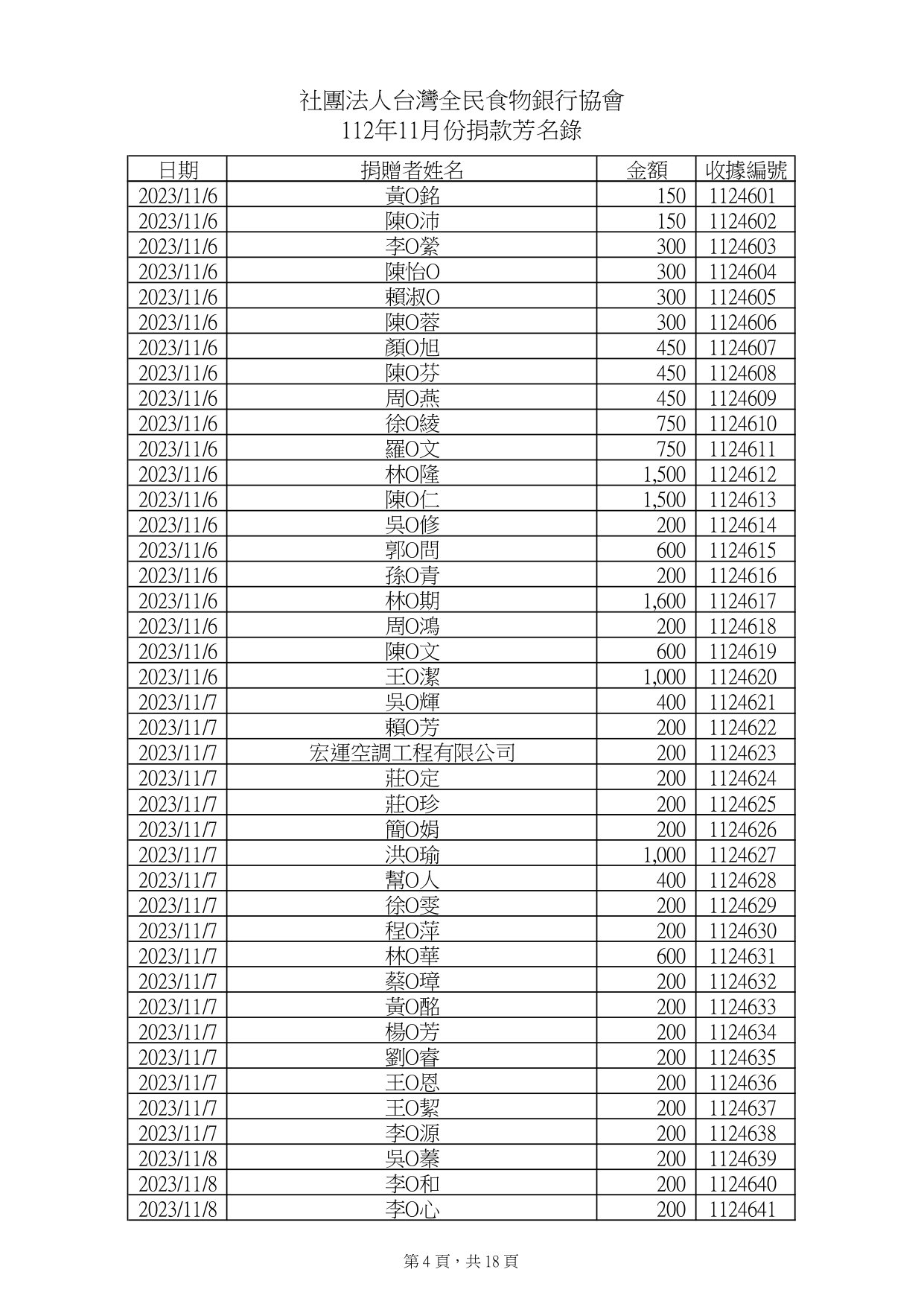 款項11月_page-0004.jpg