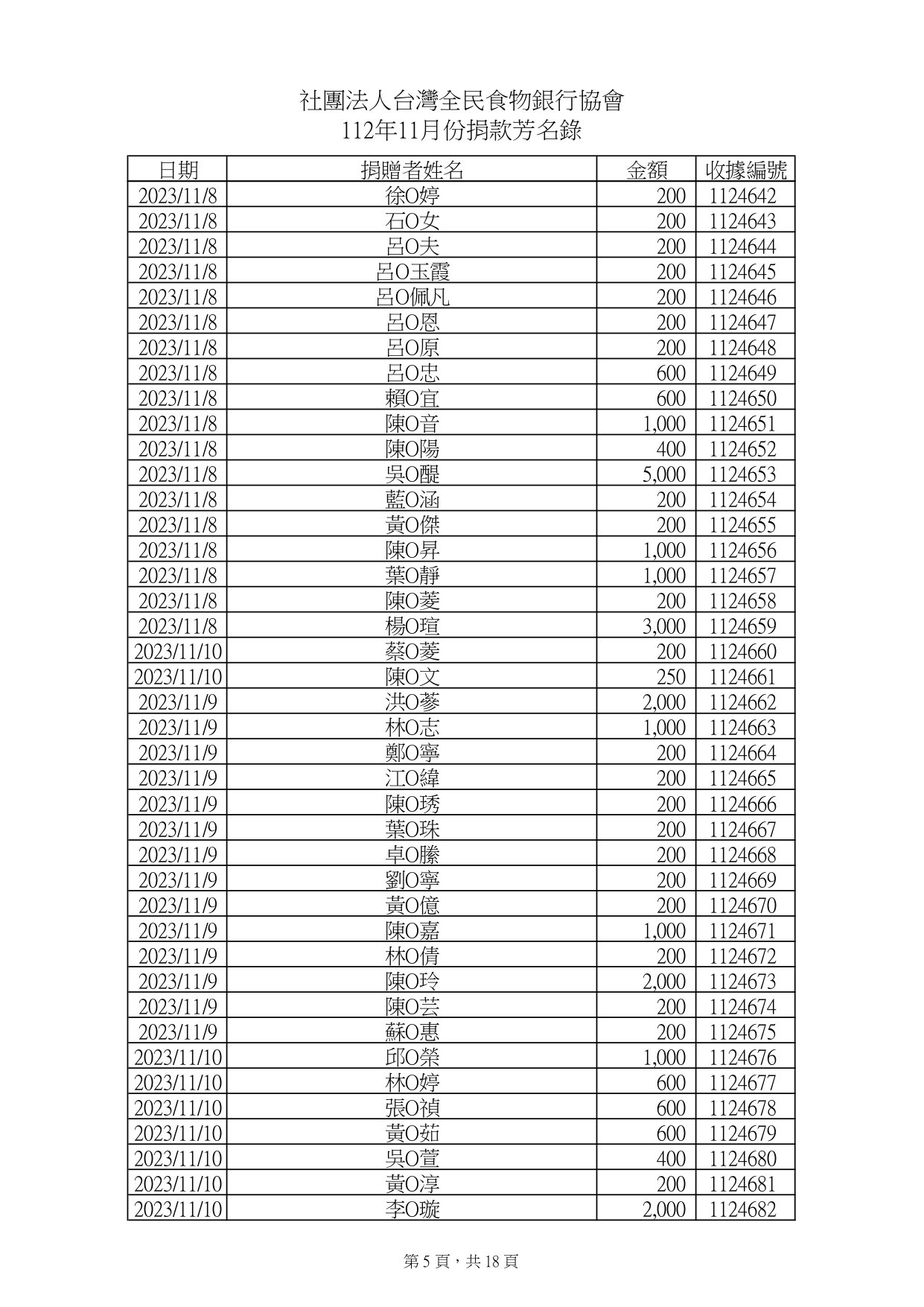 款項11月_page-0005.jpg