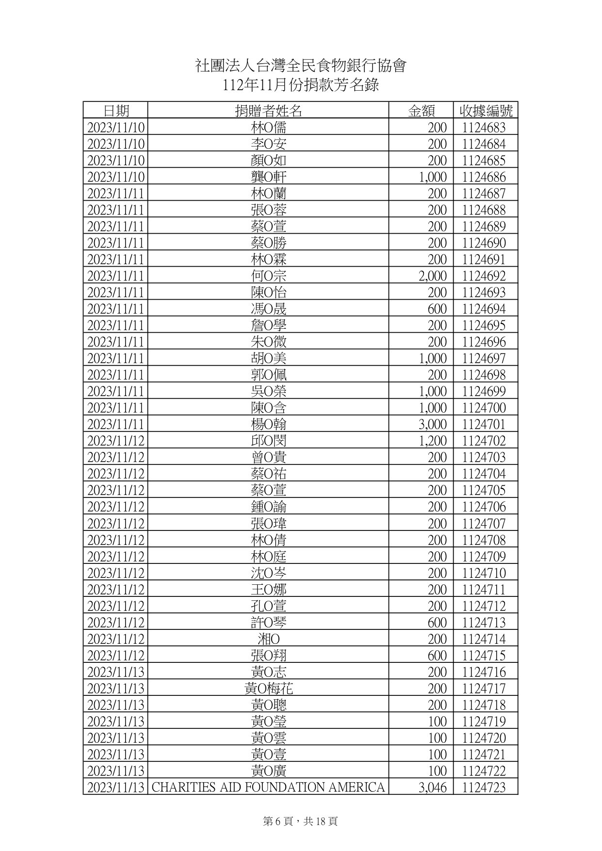 款項11月_page-0006.jpg