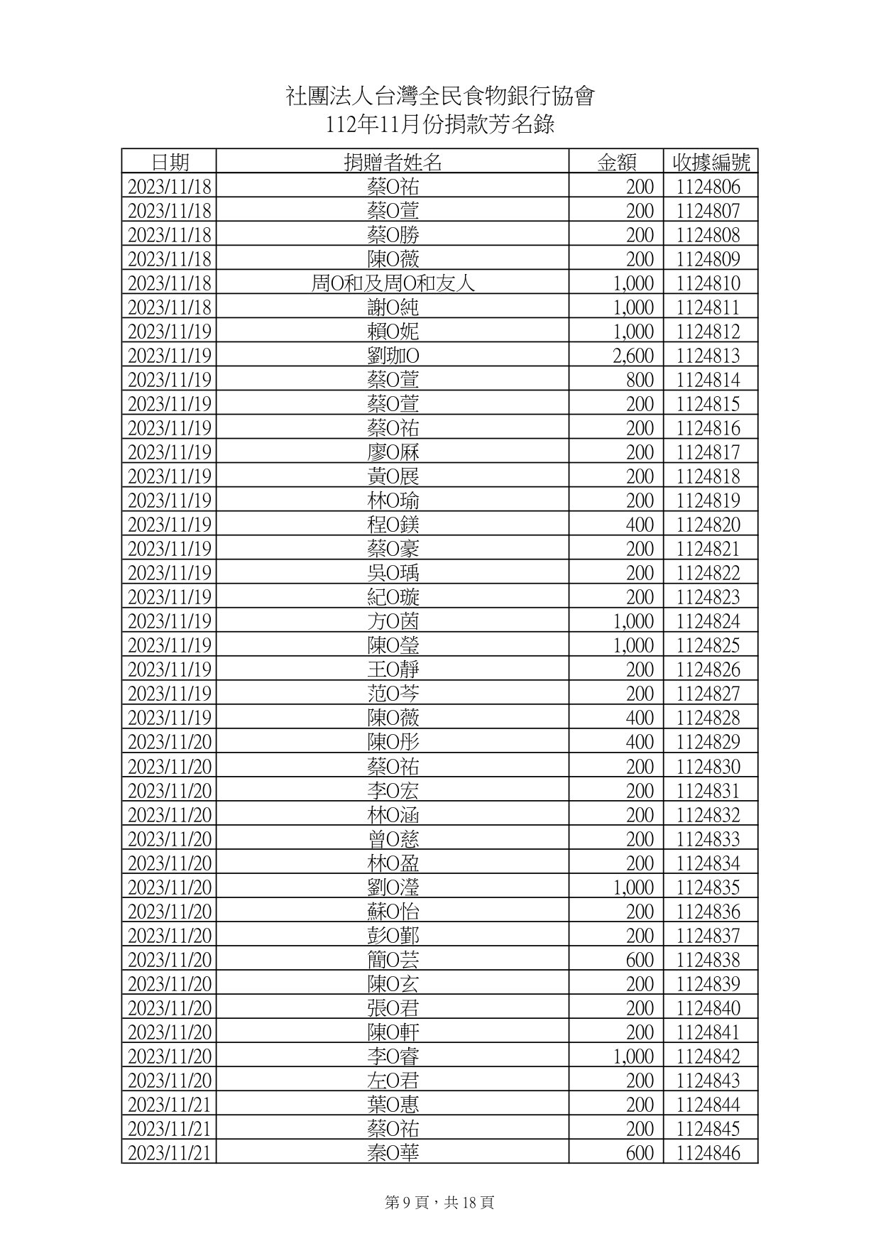 款項11月_page-0009.jpg