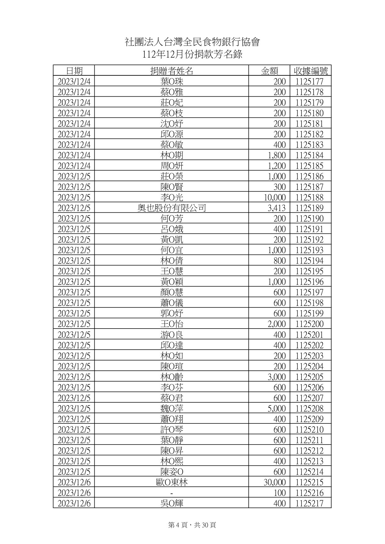 款項12月_page-0004.jpg