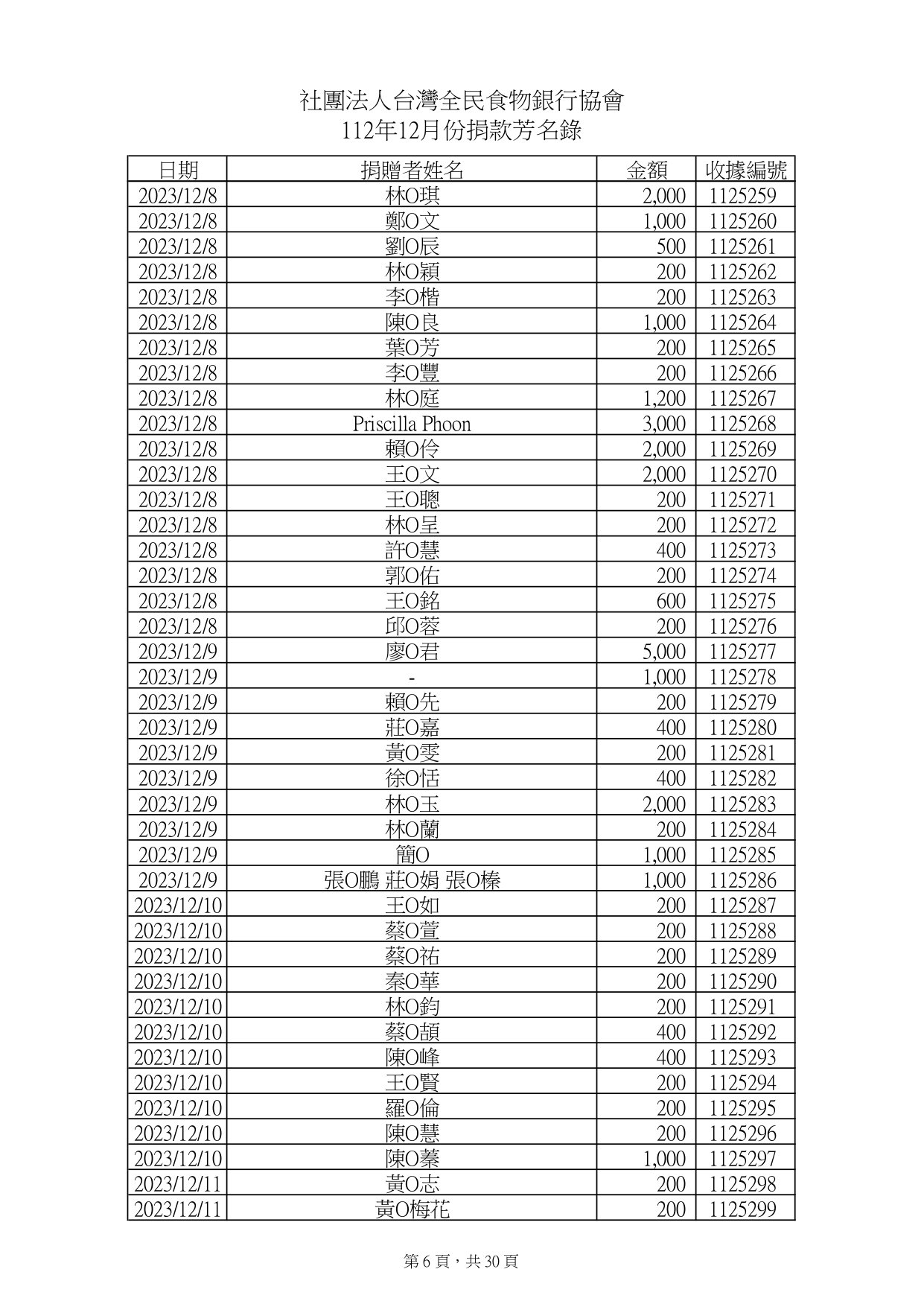 款項12月_page-0006.jpg