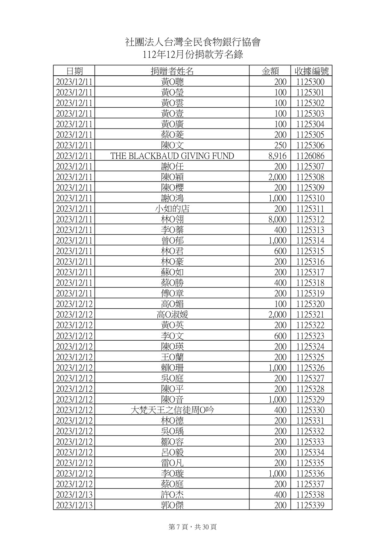 款項12月_page-0007.jpg