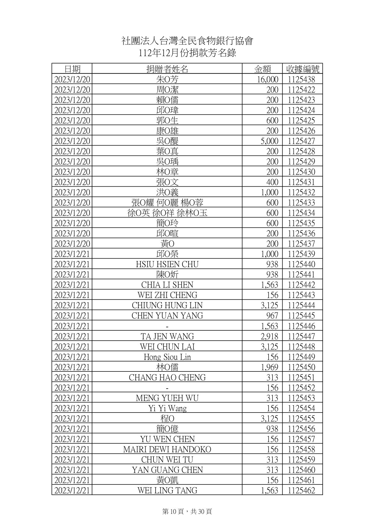 款項12月_page-0010.jpg