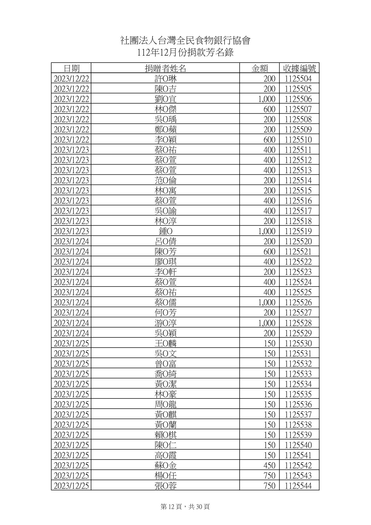 款項12月_page-0012.jpg