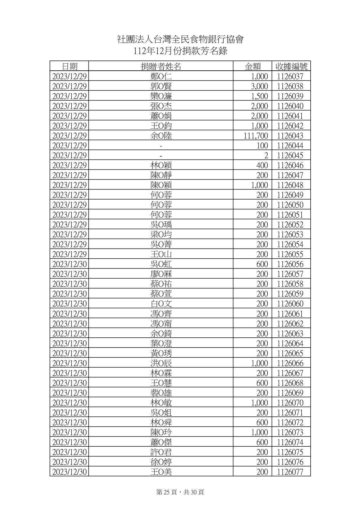 款項12月_page-0025.jpg