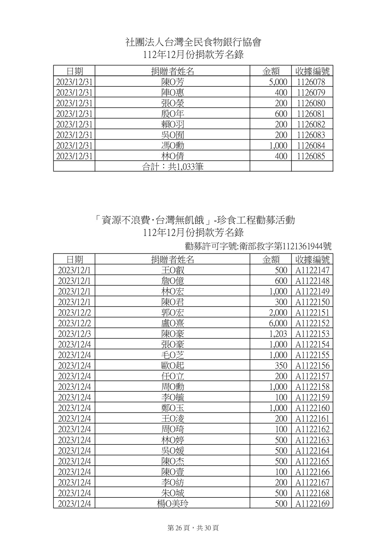 款項12月_page-0026.jpg