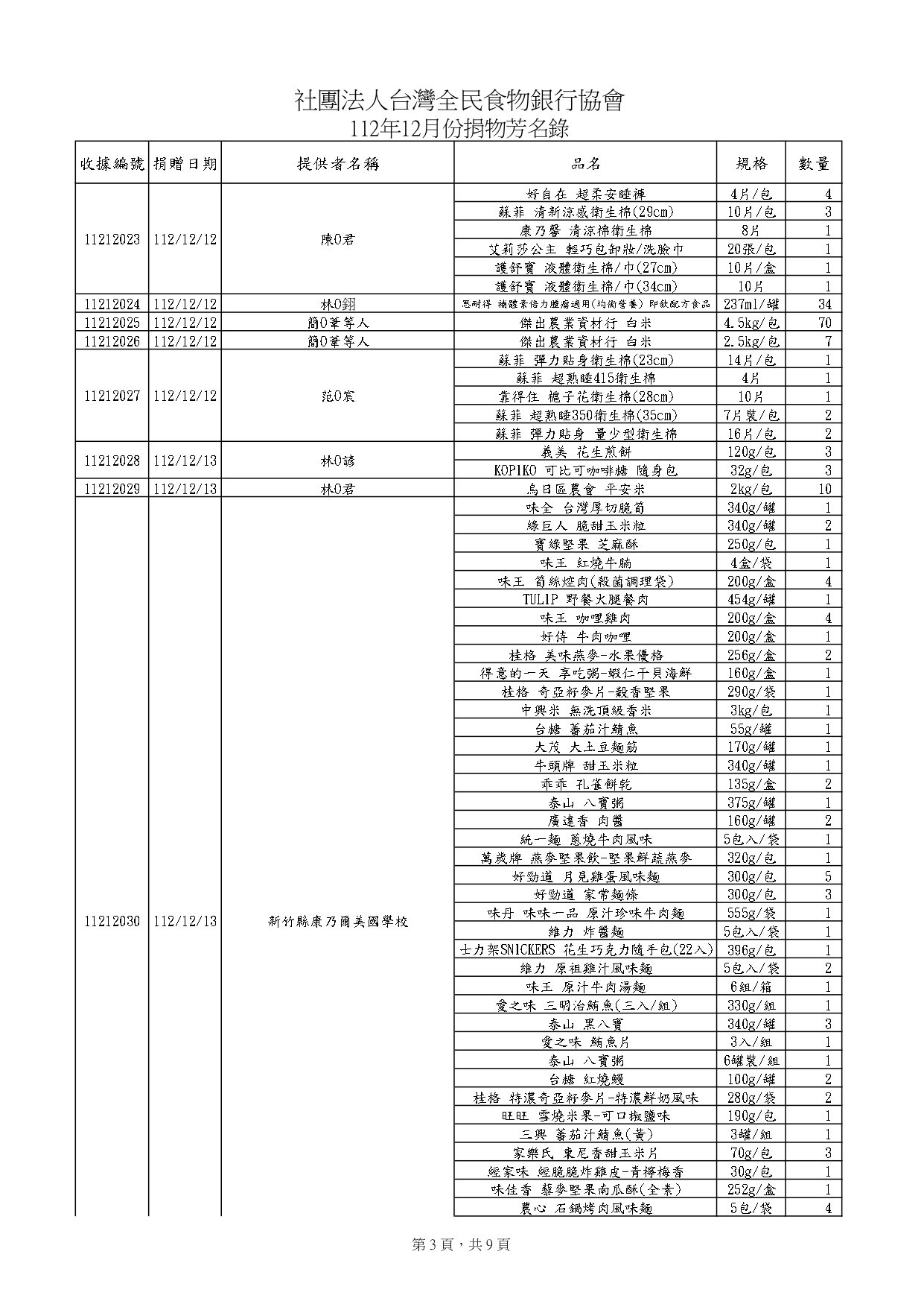 捐物12月_page-0003.jpg