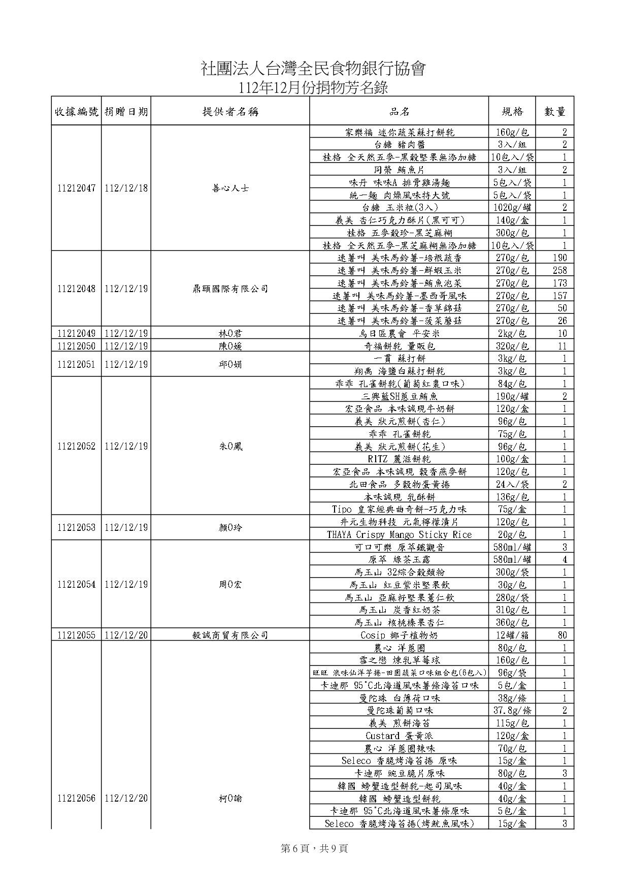 捐物12月_page-0006.jpg