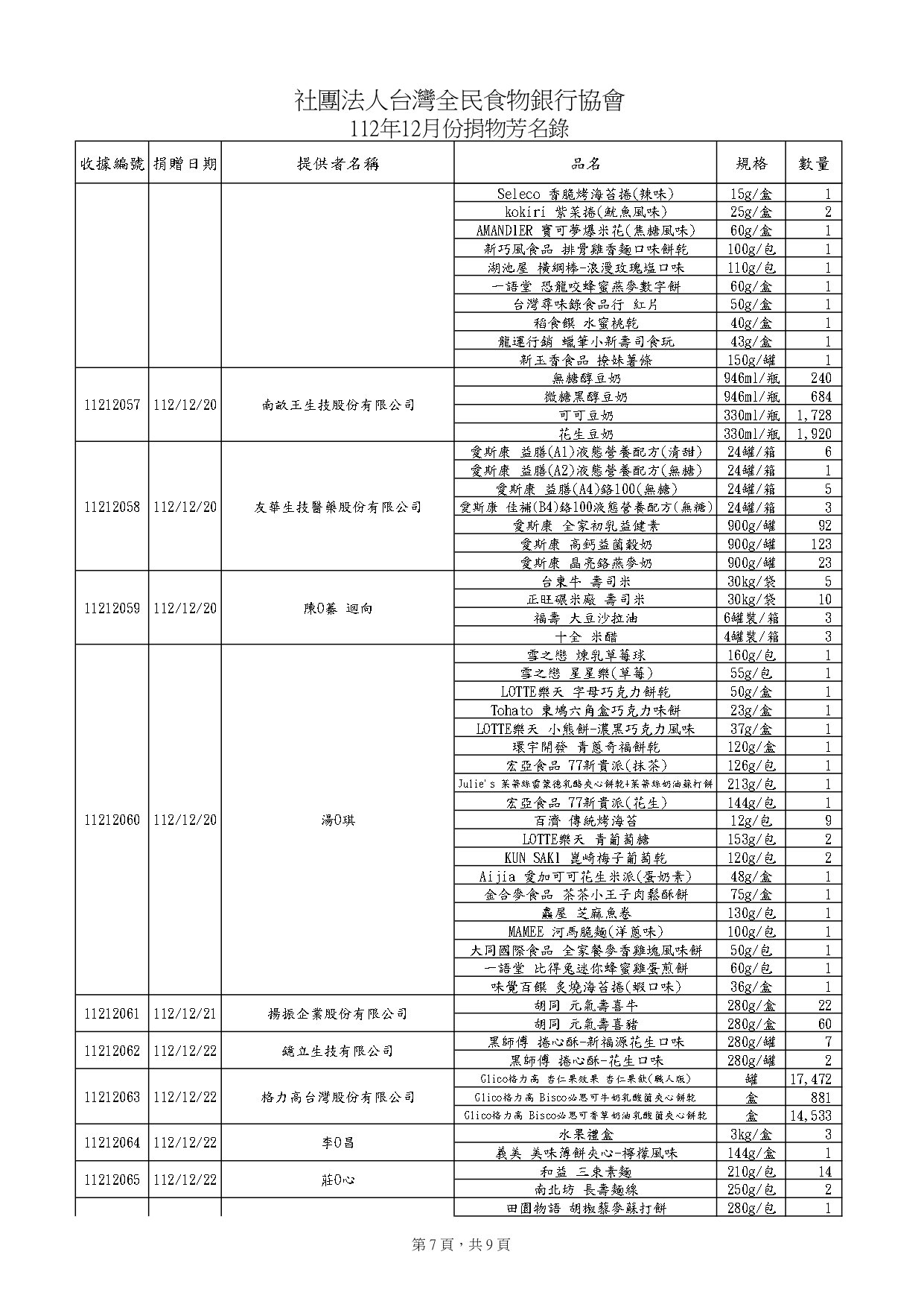 捐物12月_page-0007.jpg