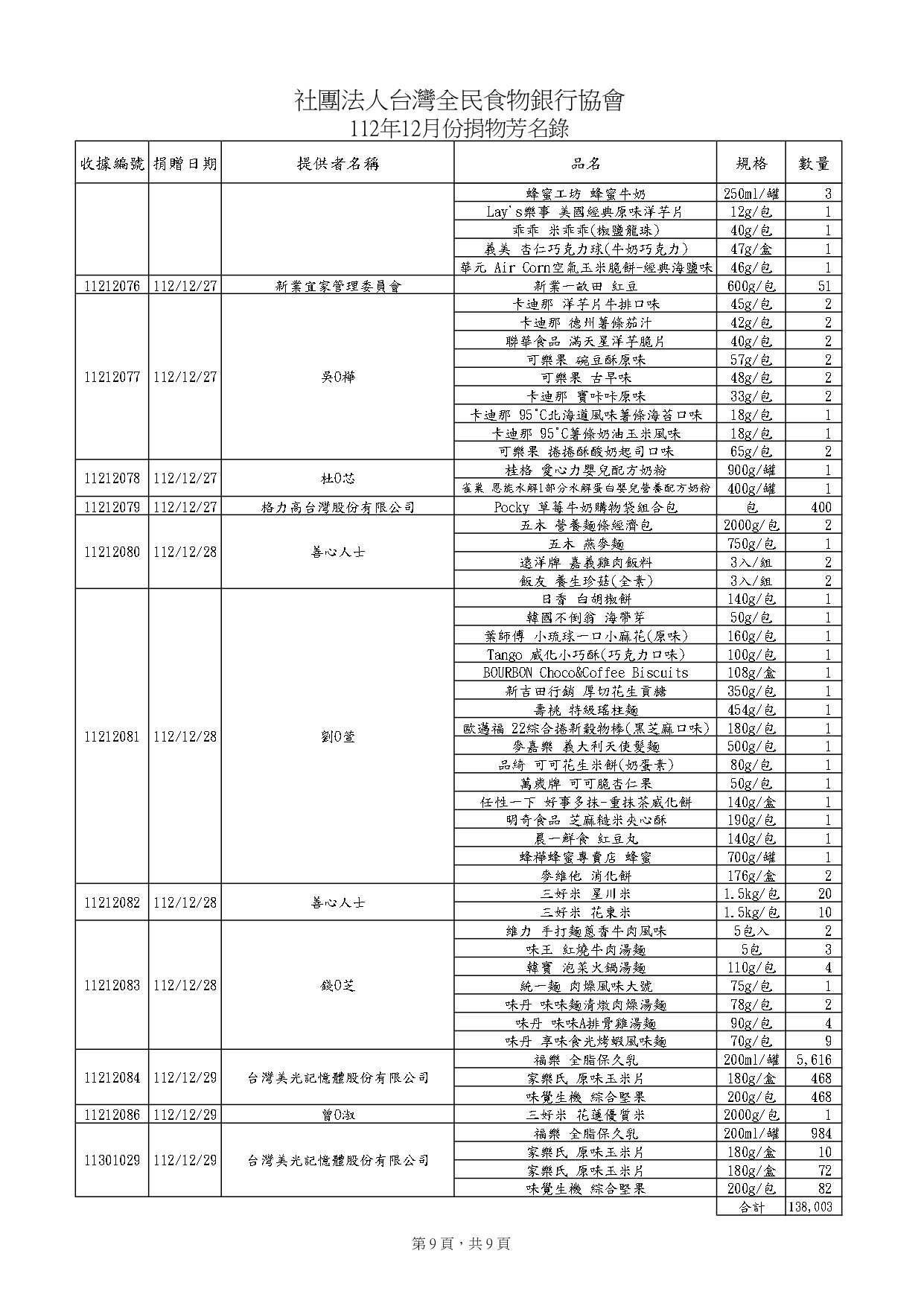 捐物12月_page-0009.jpg