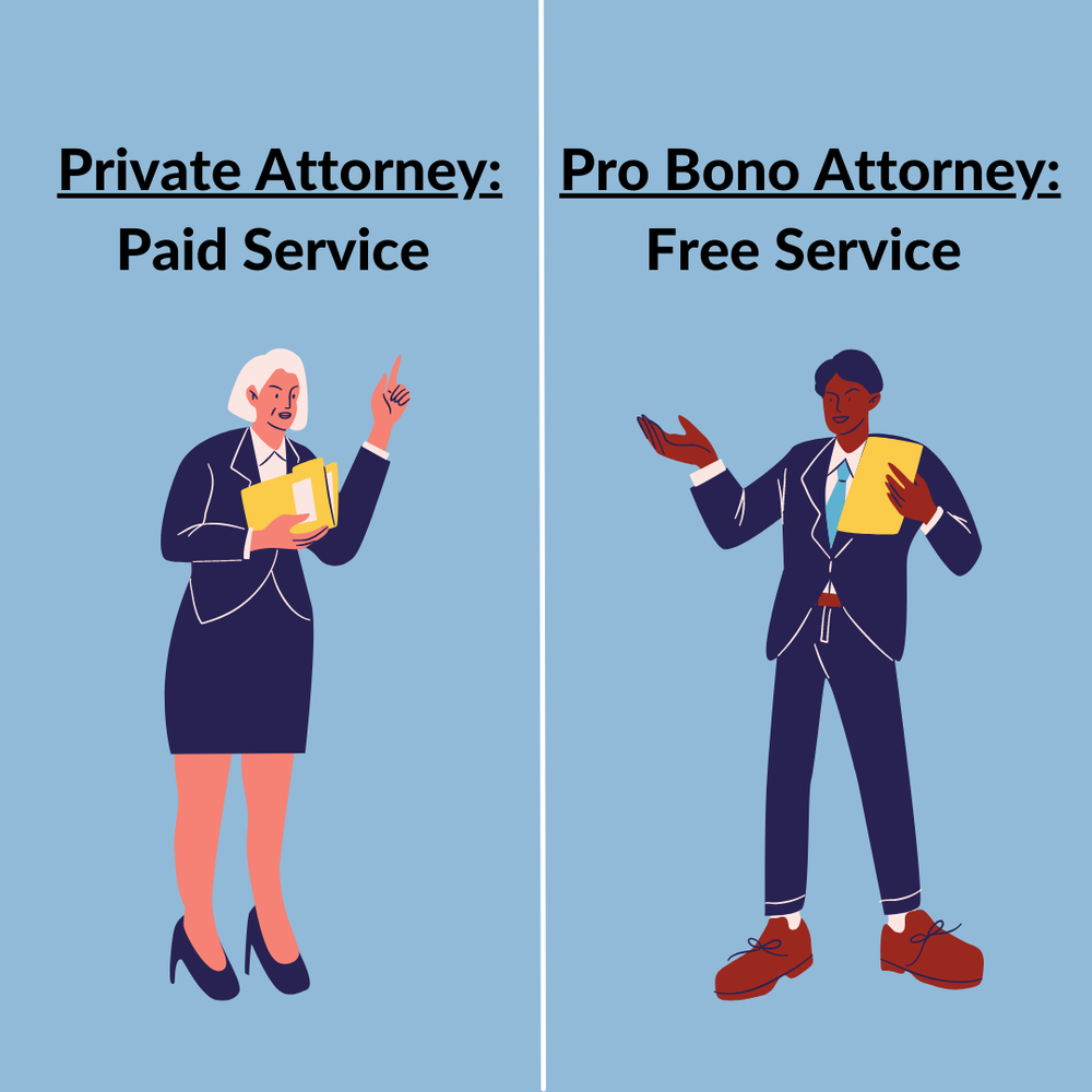 Finding a Lawyer — RIF Asylum Support