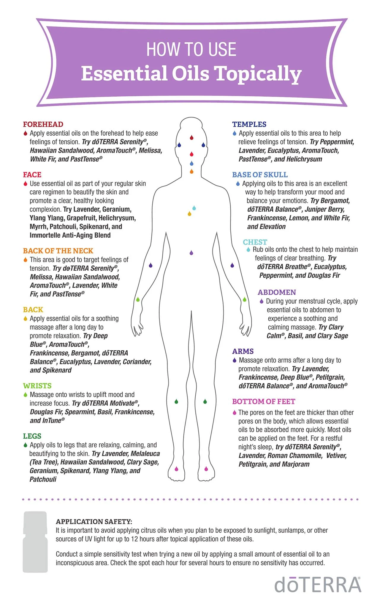how-to-use-essential-oils-topically.jpg