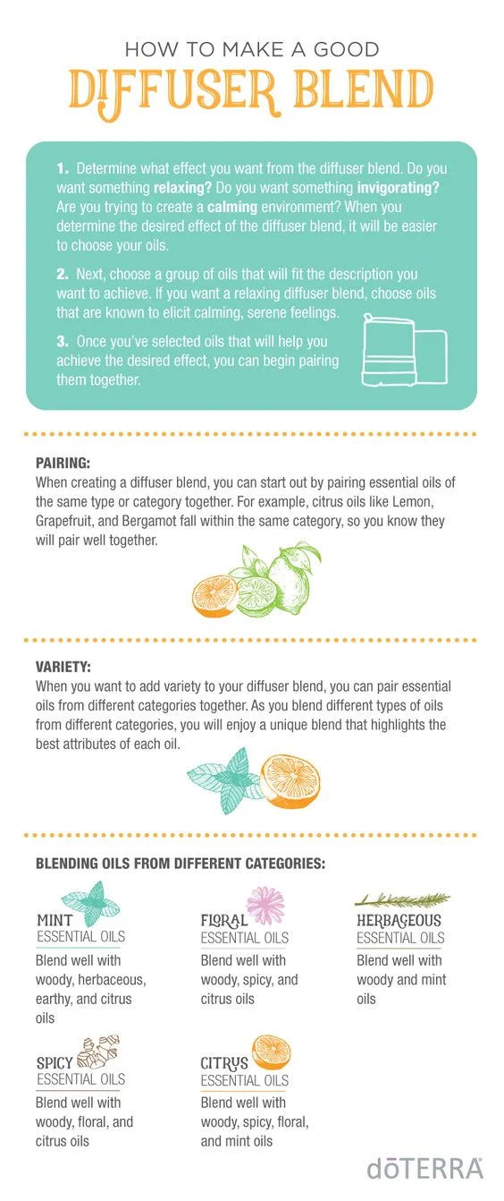 how-to-make-a-good-diffuser-blend.jpg