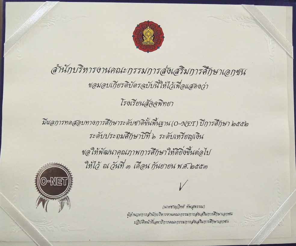 คะแนน Onet-เหรียญเงิน ปี 2552