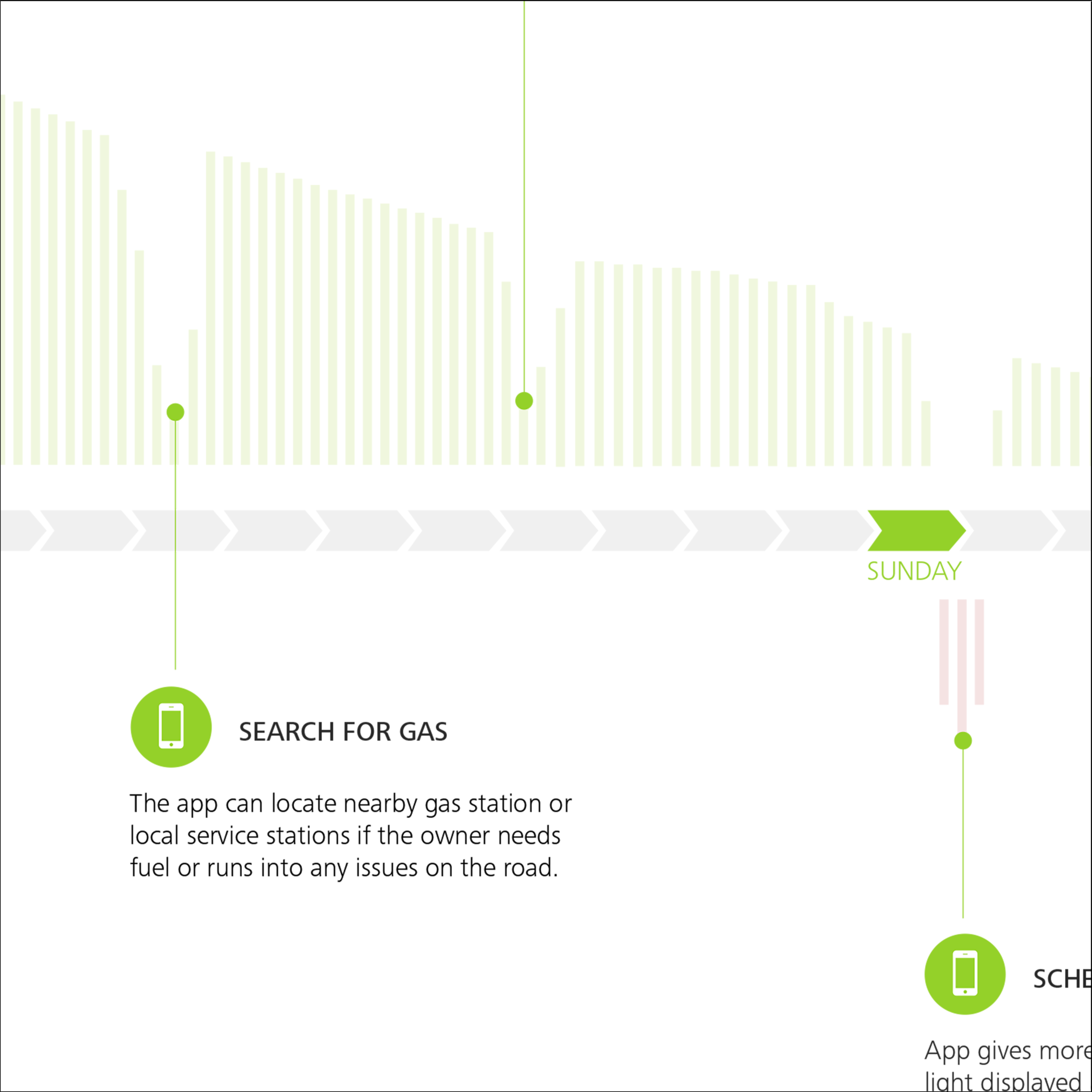 Customer Journey PDF