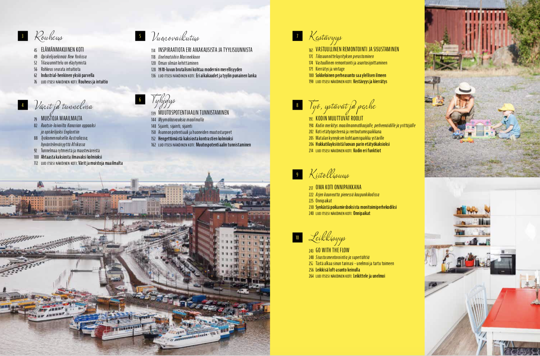 Sisällysluettelo 2_Uniikit kaupunkikodit Laura Elo.png