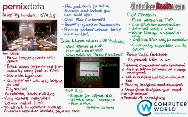 PernixData FVP 3 and Architect launch