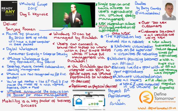 #VMworld Europe Day 2. EUC keynote with Sanjay Poonen.