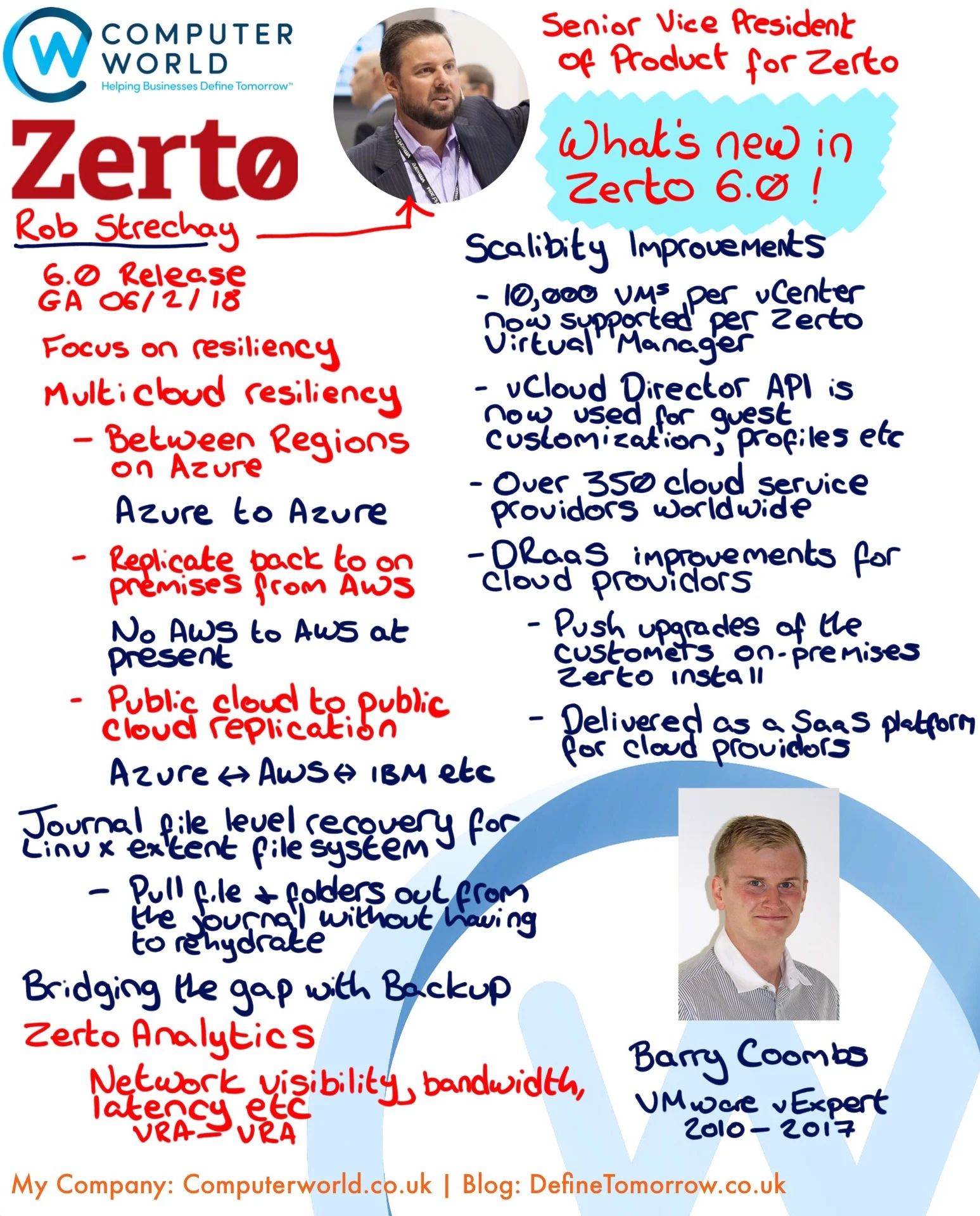 Zerto 6.jpg