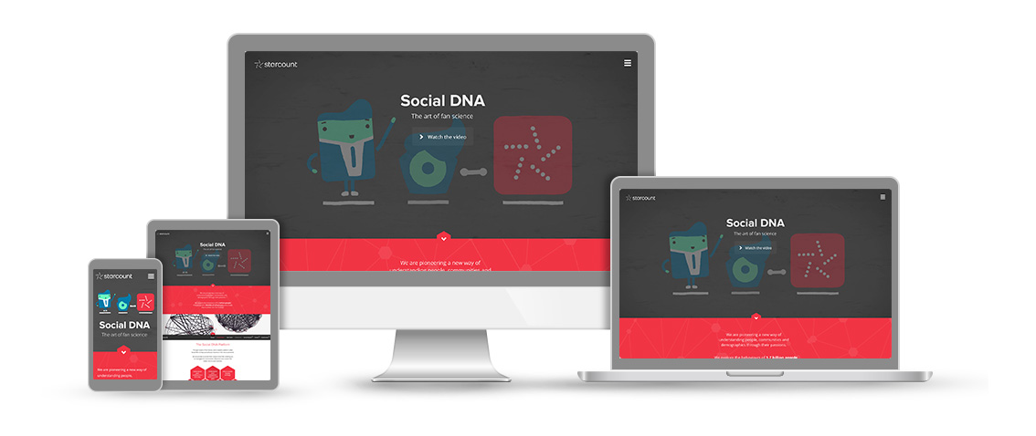 StarcountSDNA_Responsive_Devices.jpg