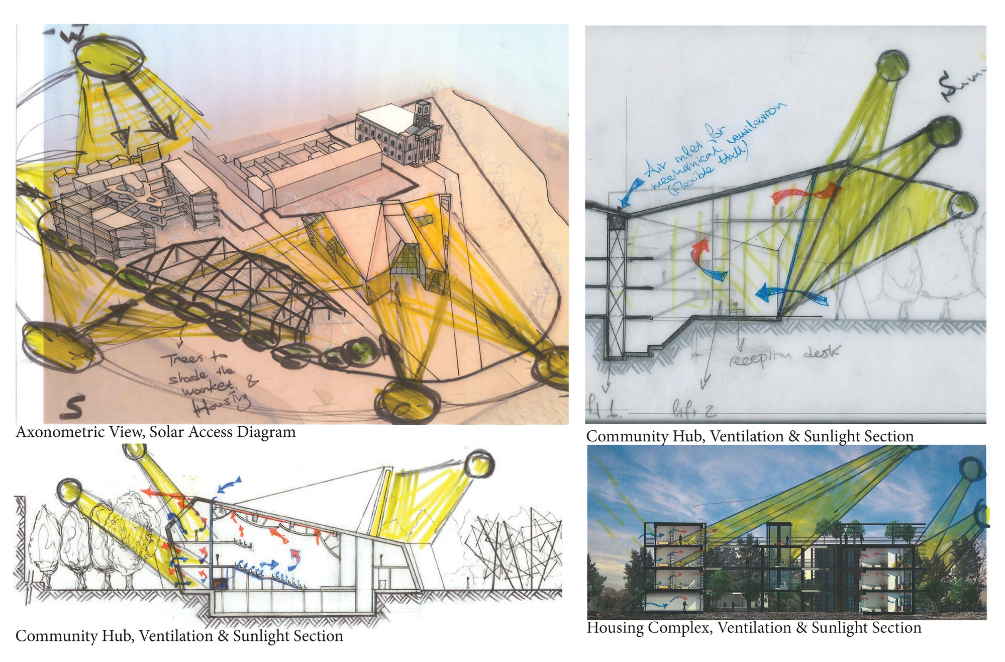 Environmental Strategies Development Drawings