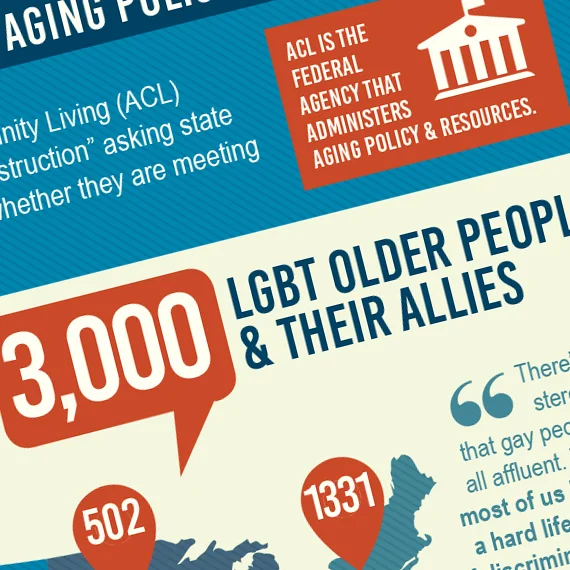 Infographic Thumb.jpg