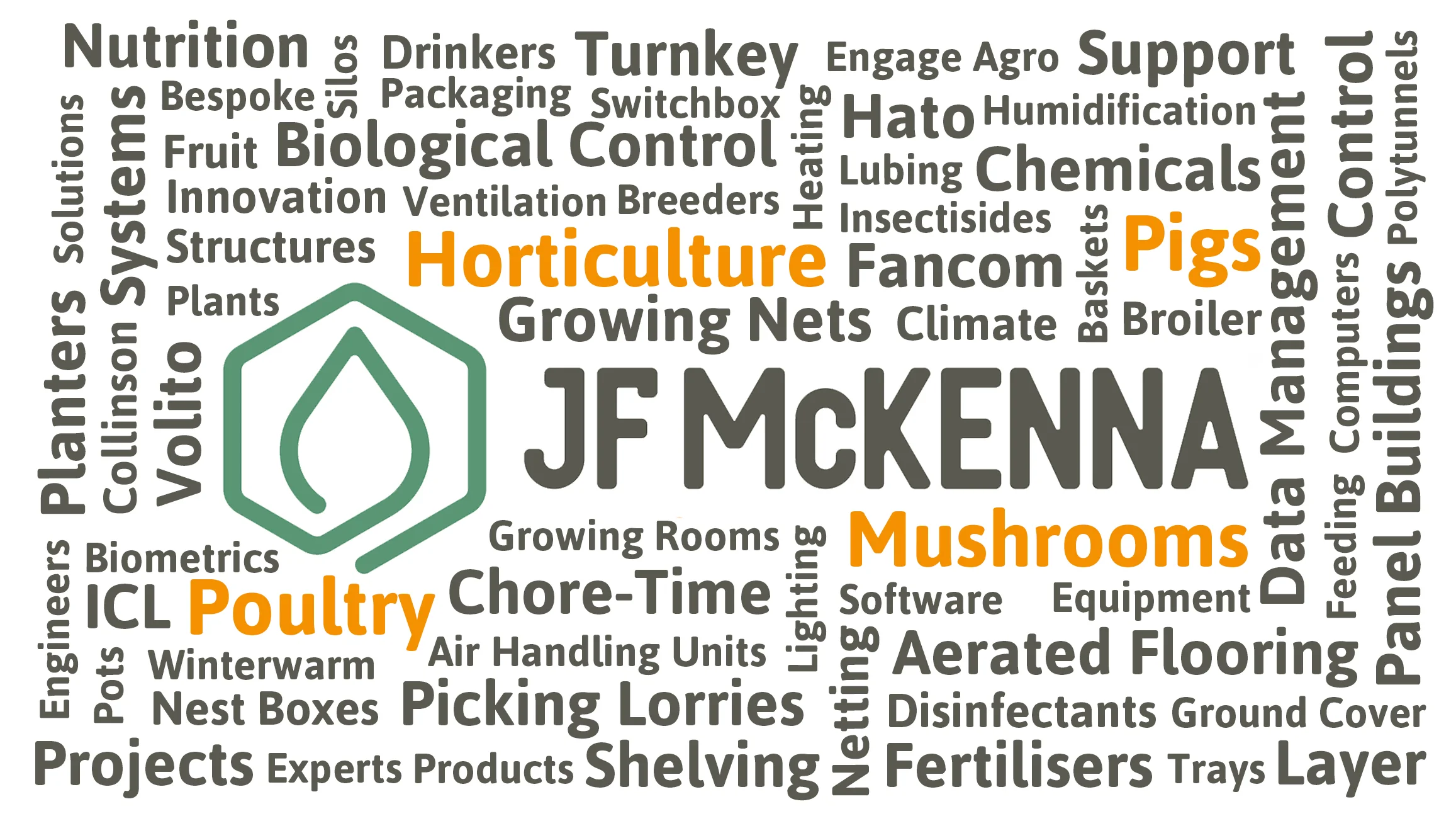 McKenna word cloud.jpg