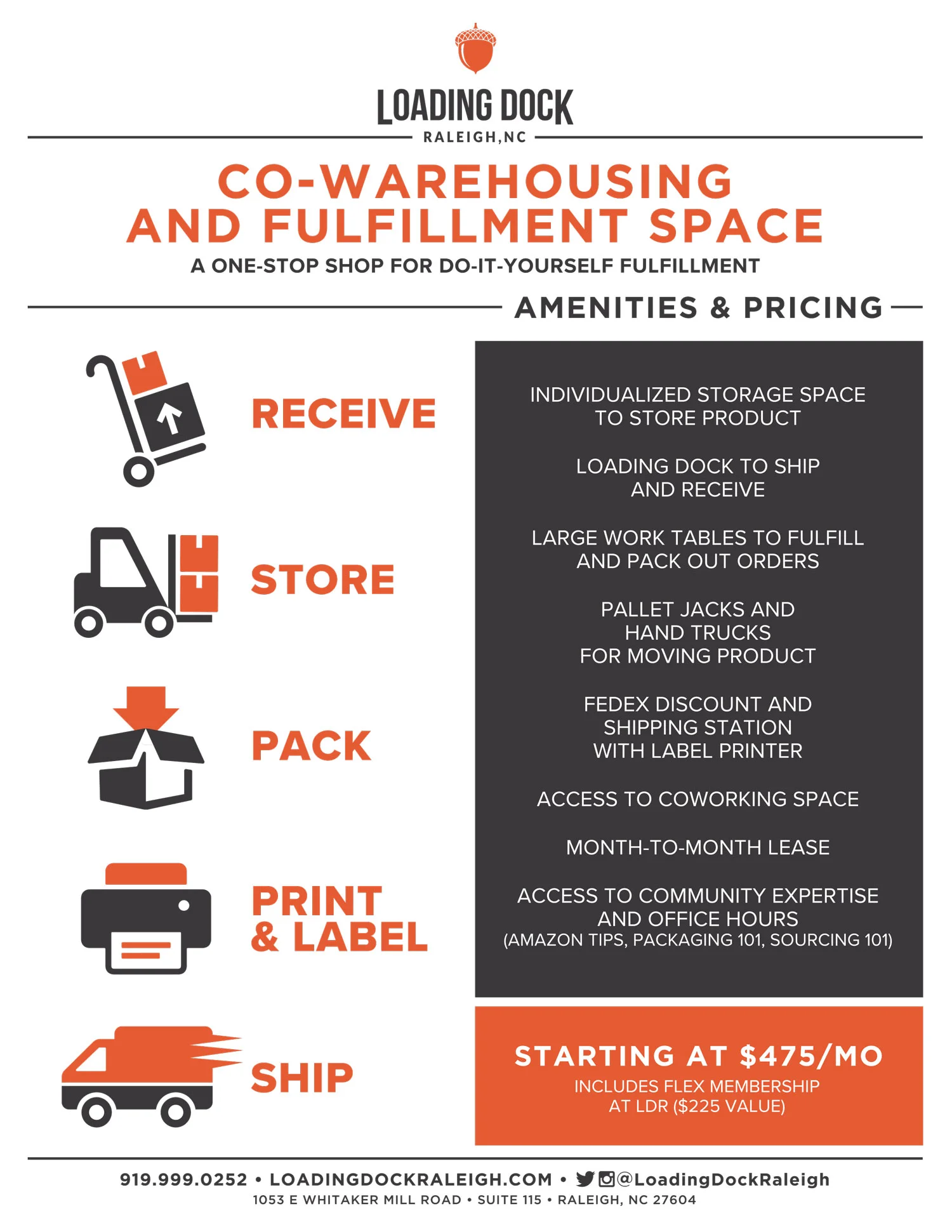 co-warehousing-space-loading-dock-raleigh-nc.jpg