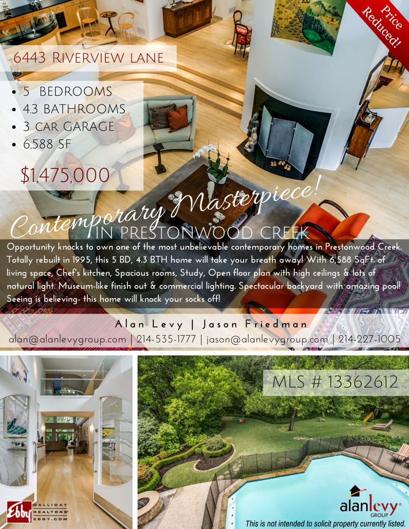 Real Estate Listing Management