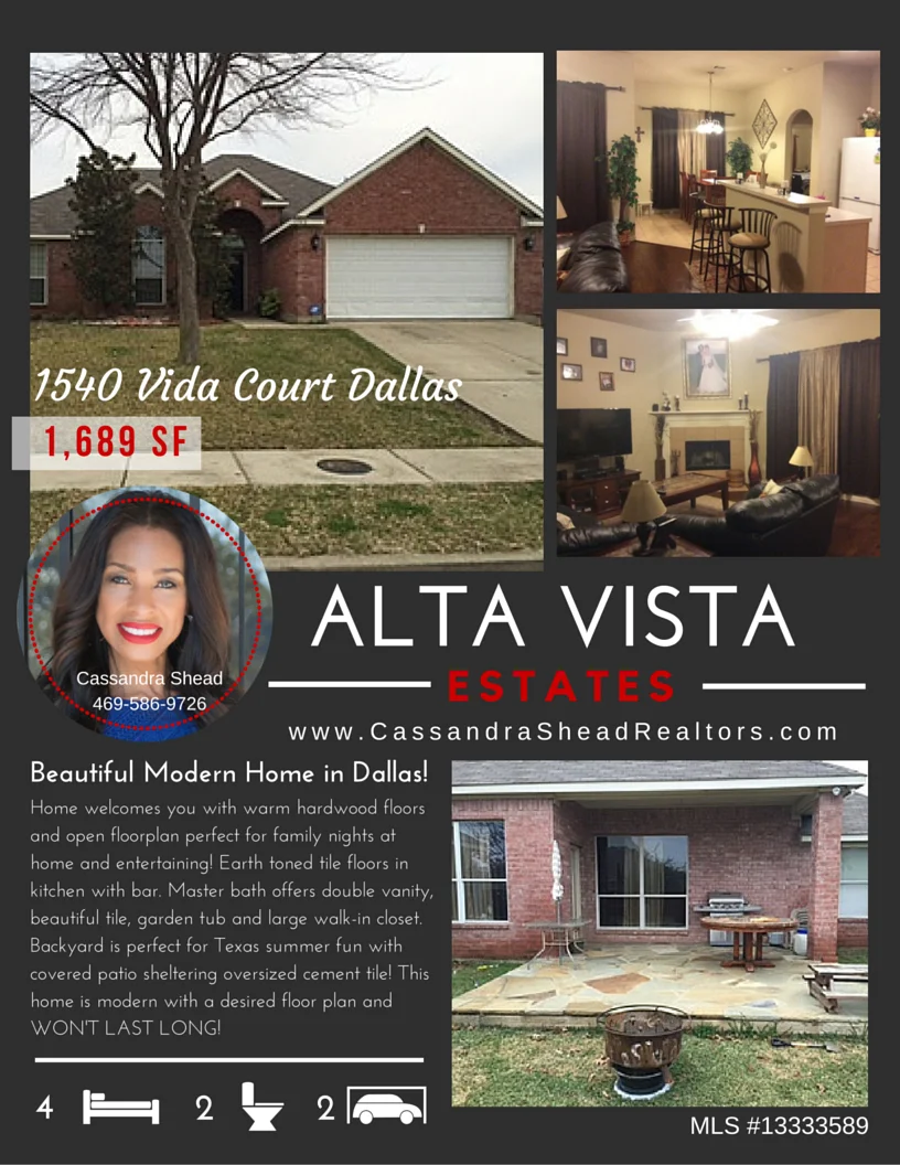 Real Estate Listing Management