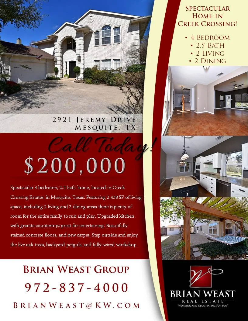 Real Estate Listing Management