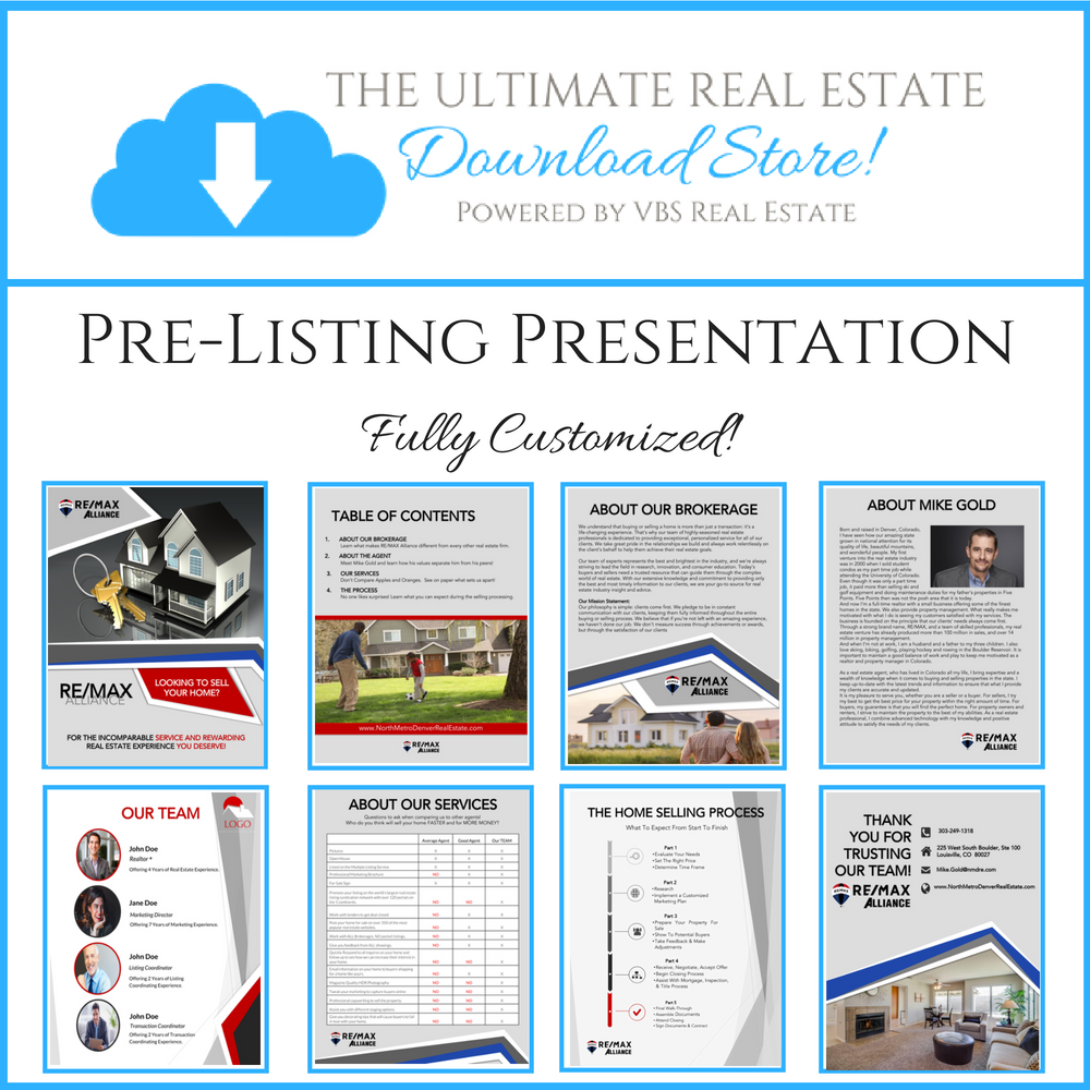 listing presentations for realtors