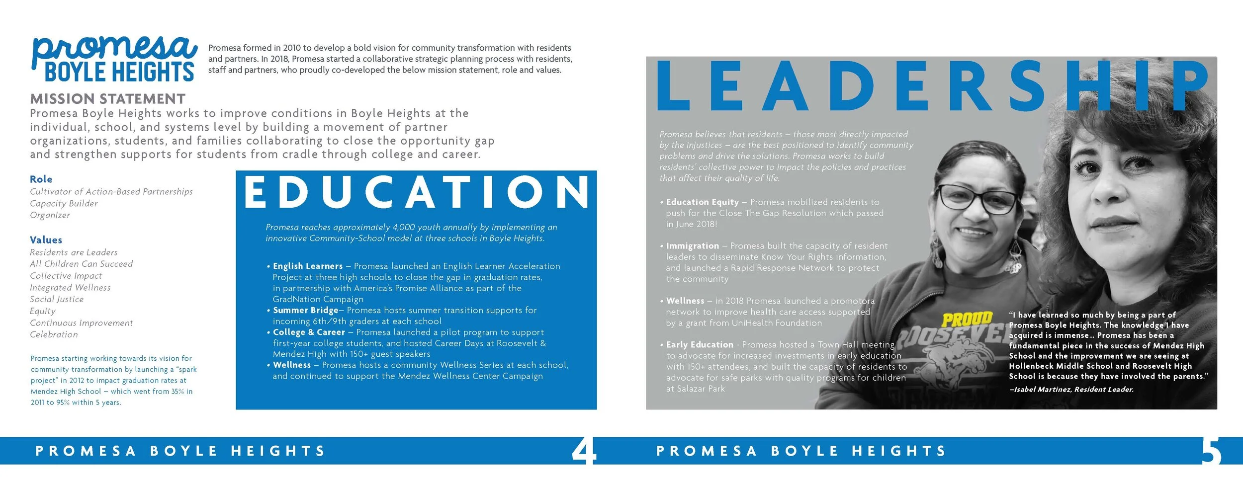 PROYECTO ANNUAL REPORT 2018 _Page_4.jpg