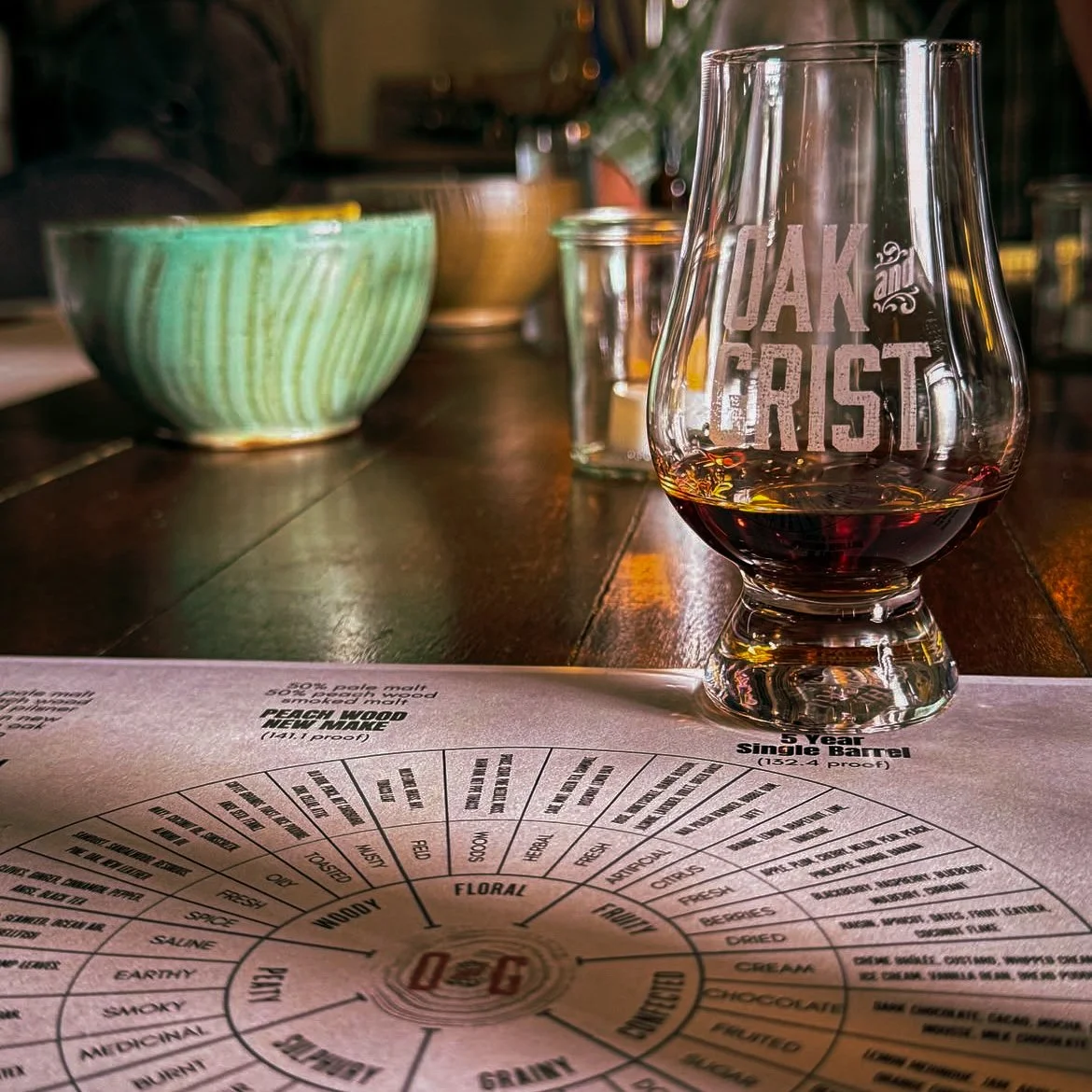 Barrel Proof: Vol. 03 