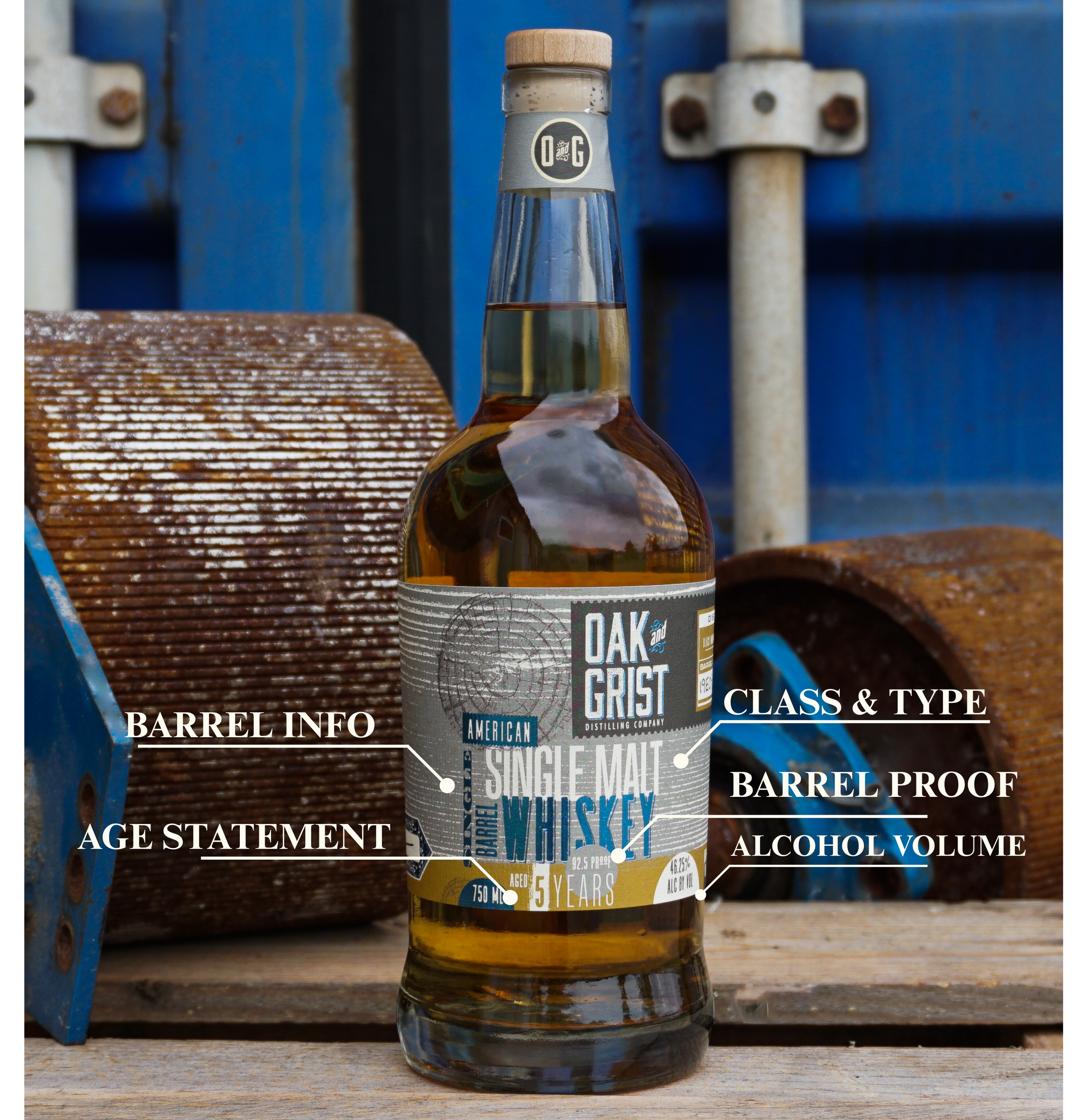 How to Judge a Whiskey By Its Label: A Closer Look at What A Label Is Actually Telling You 