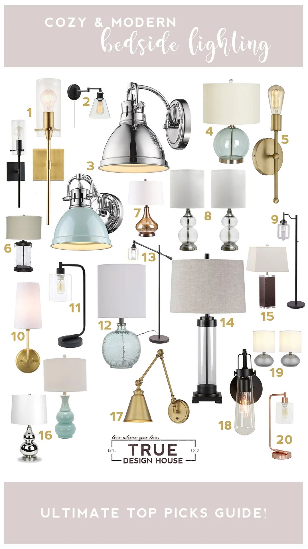 TDH - bedside lighting guide.jpg