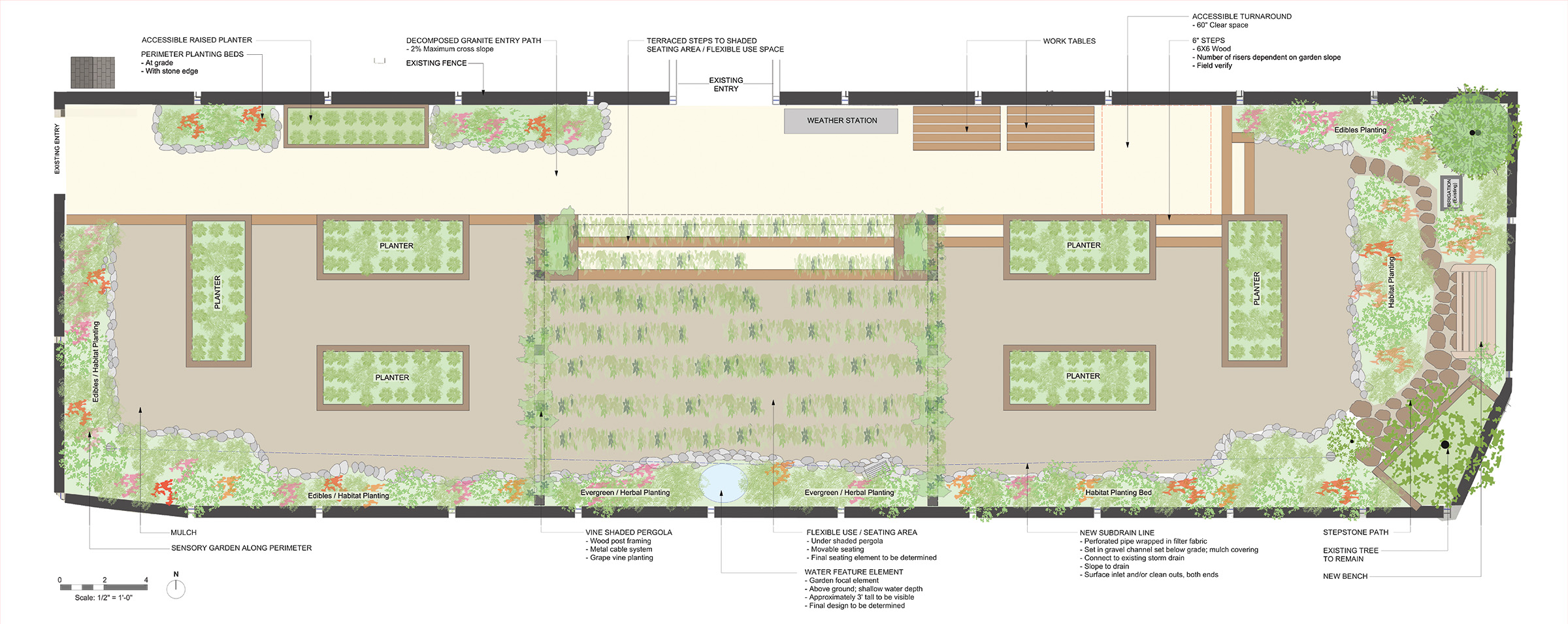 Schoolyard Garden | Plan